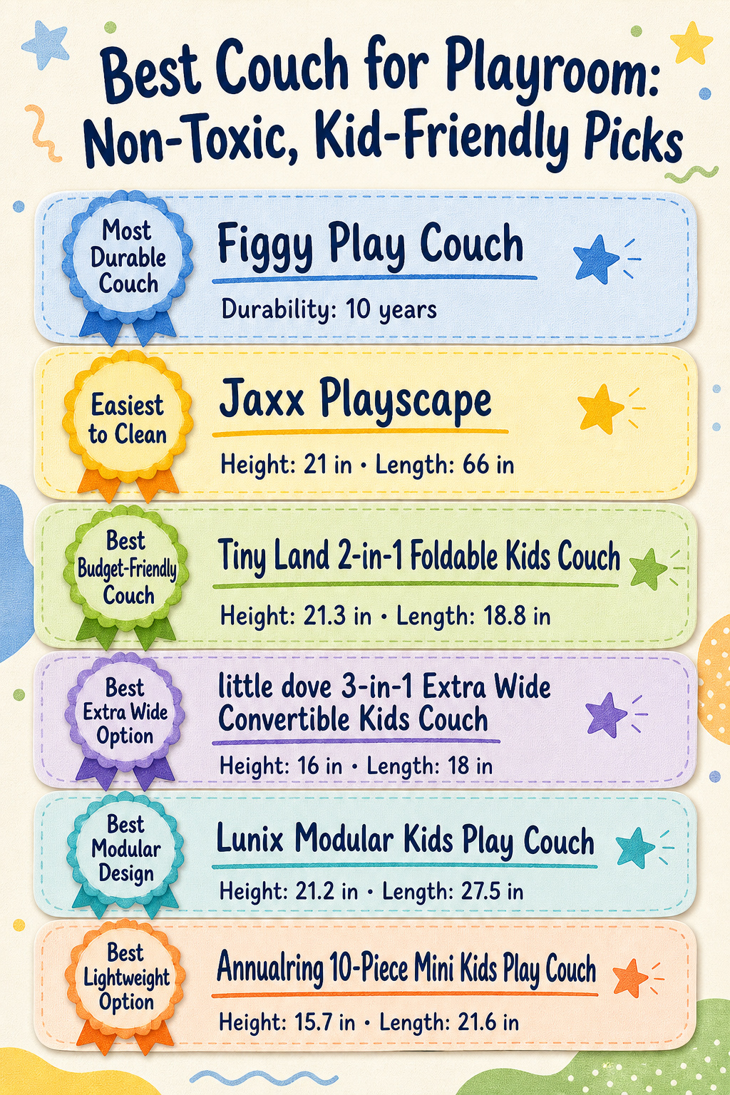 Infographic comparing different non-toxic couches for playrooms
