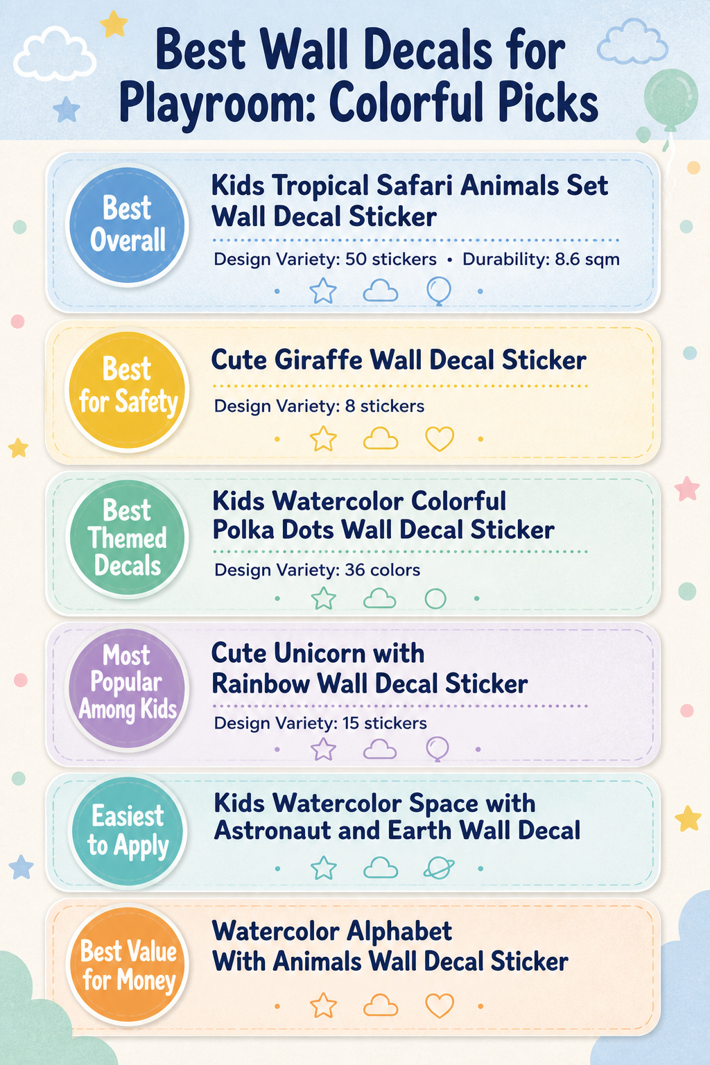 9 Best Wall Decals for Playroom: Colorful Picks for 2026 14 Infographic comparing different wall decal products for playrooms