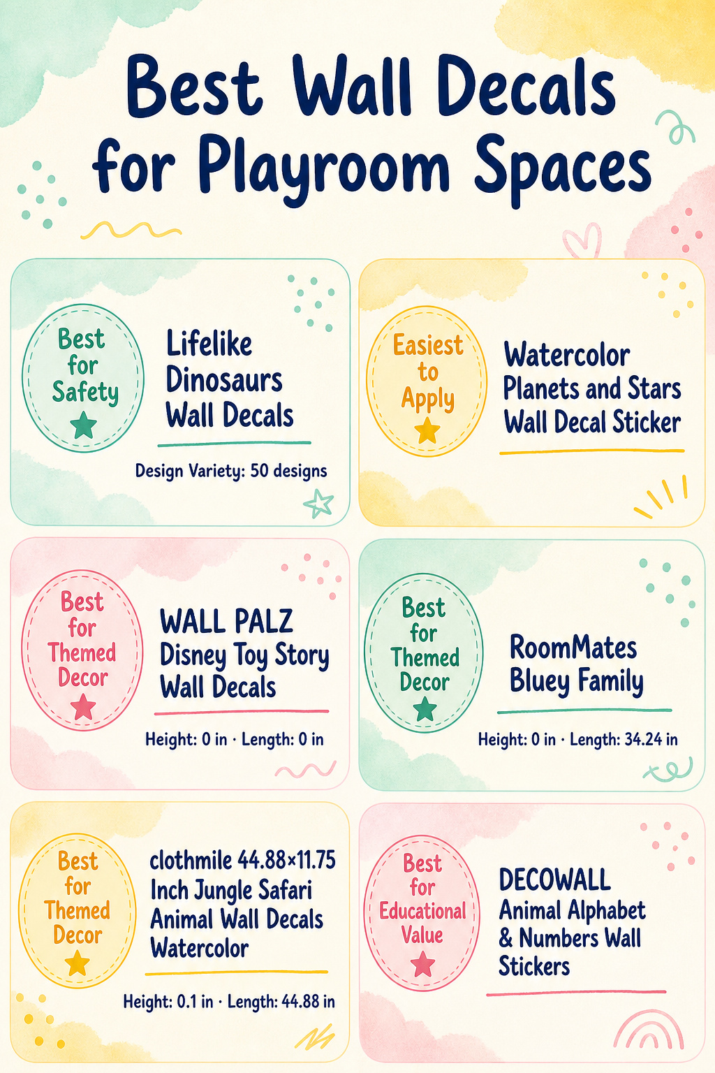 Infographic comparing different wall decals for playrooms