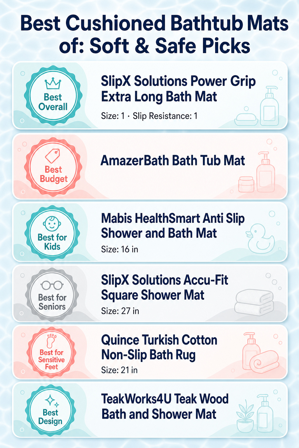 An infographic comparing different cushioned bathtub mats with product details.