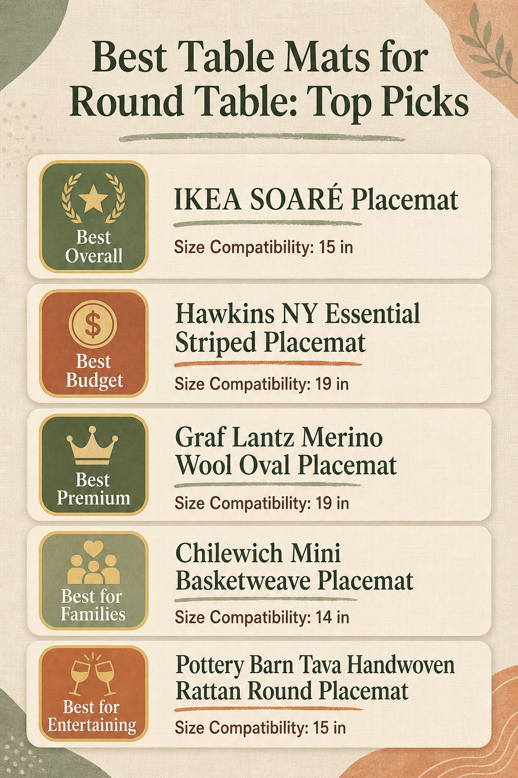 Comparison infographic showing different table mats and their sizes.