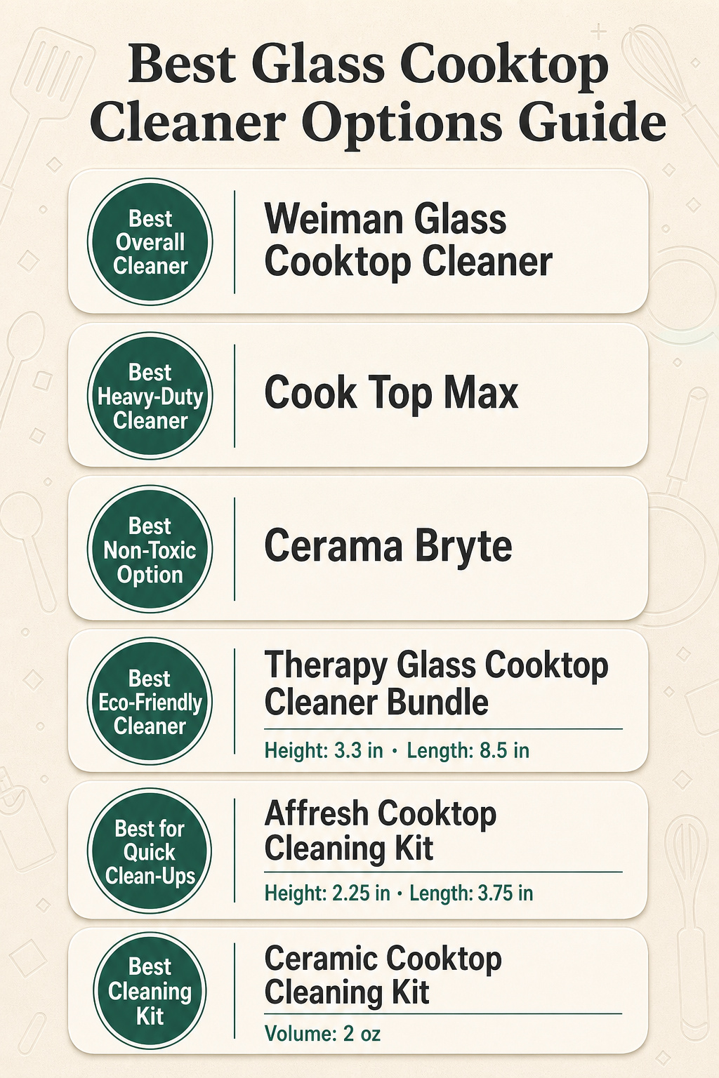 Infographic comparing different glass cooktop cleaner products