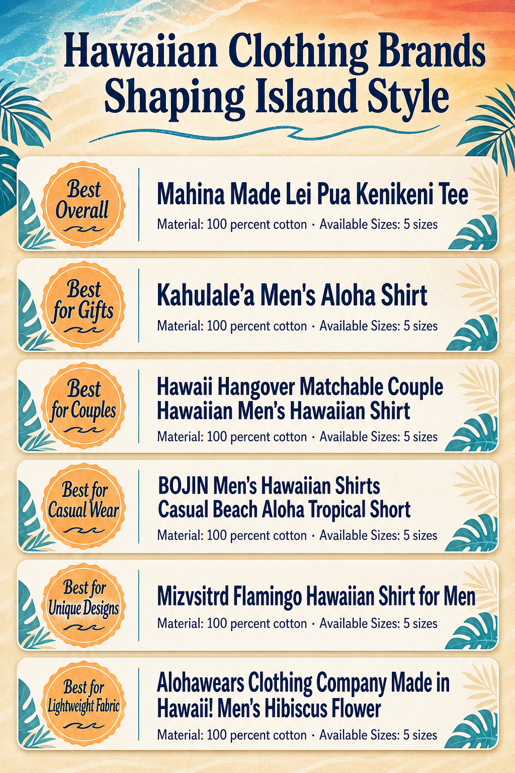 Infographic comparing Hawaiian clothing brands with product details.