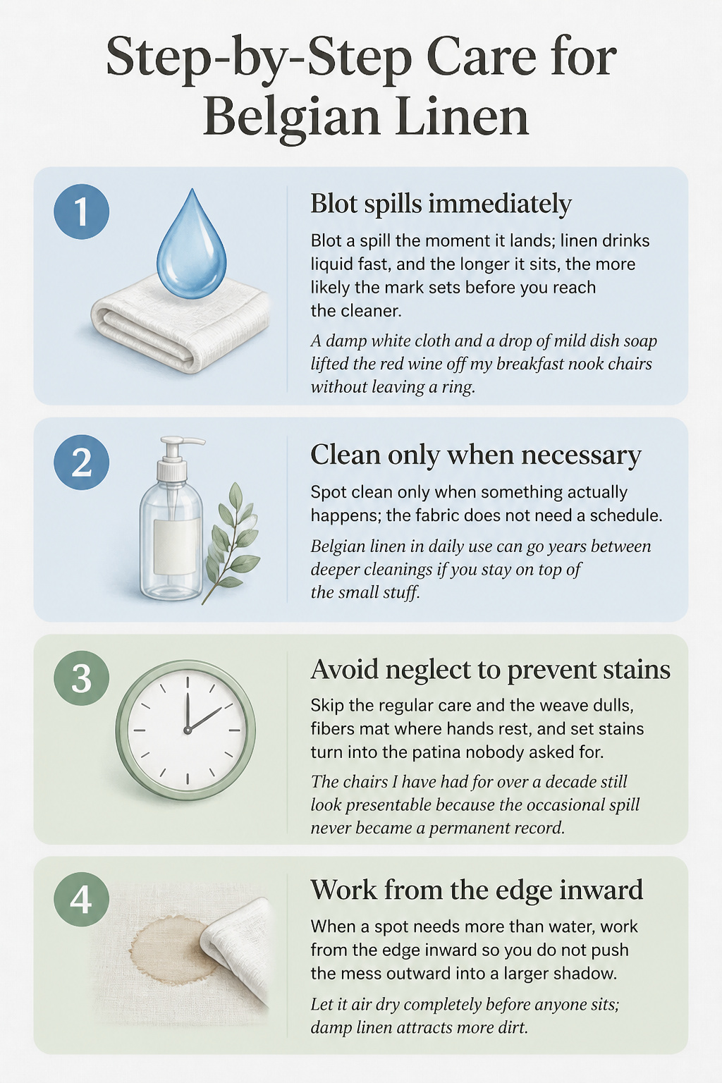 Instructions for cleaning and caring for Belgian linen fabric.