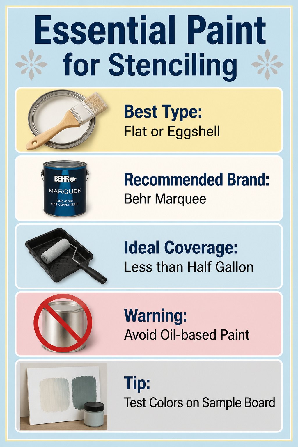 How to Stencil a Wall: 7 Steps for Clean, Repeatable Designs 9 Cans of flat and eggshell latex paint labeled for stenciling projects.