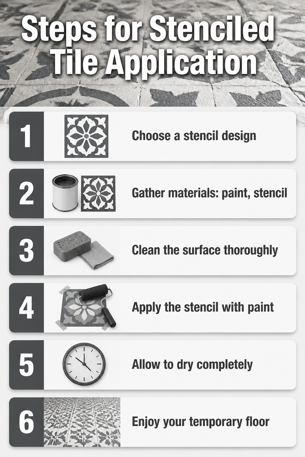 Steps for applying a stencil on existing tile.