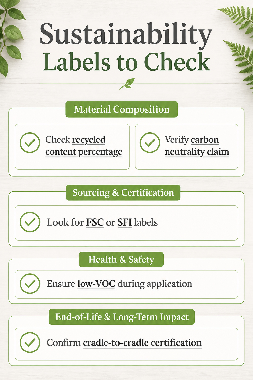 Labels on materials indicating sustainability information.