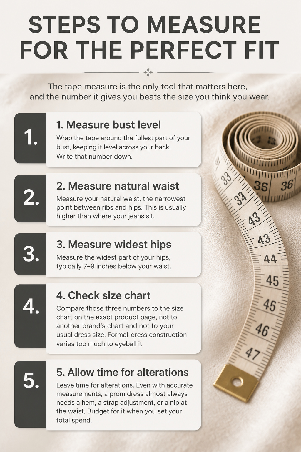 An informational graphic detailing how to measure for dress sizing.