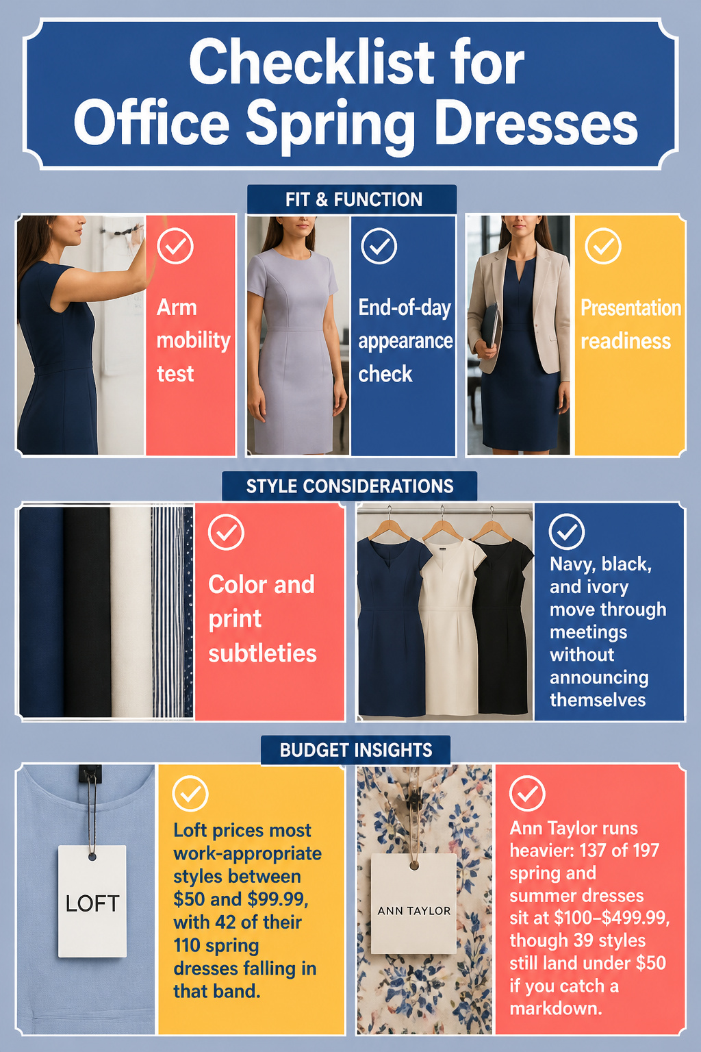 An informational checklist for selecting office-appropriate spring dresses.