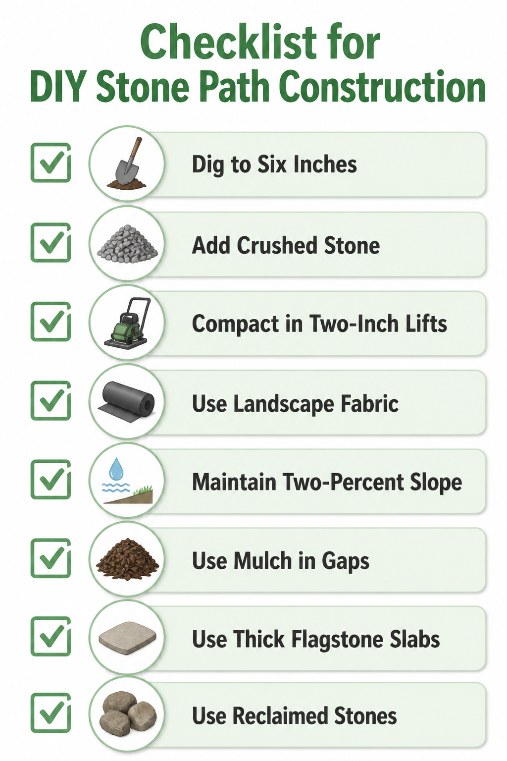 Checklist for constructing a DIY stone path.