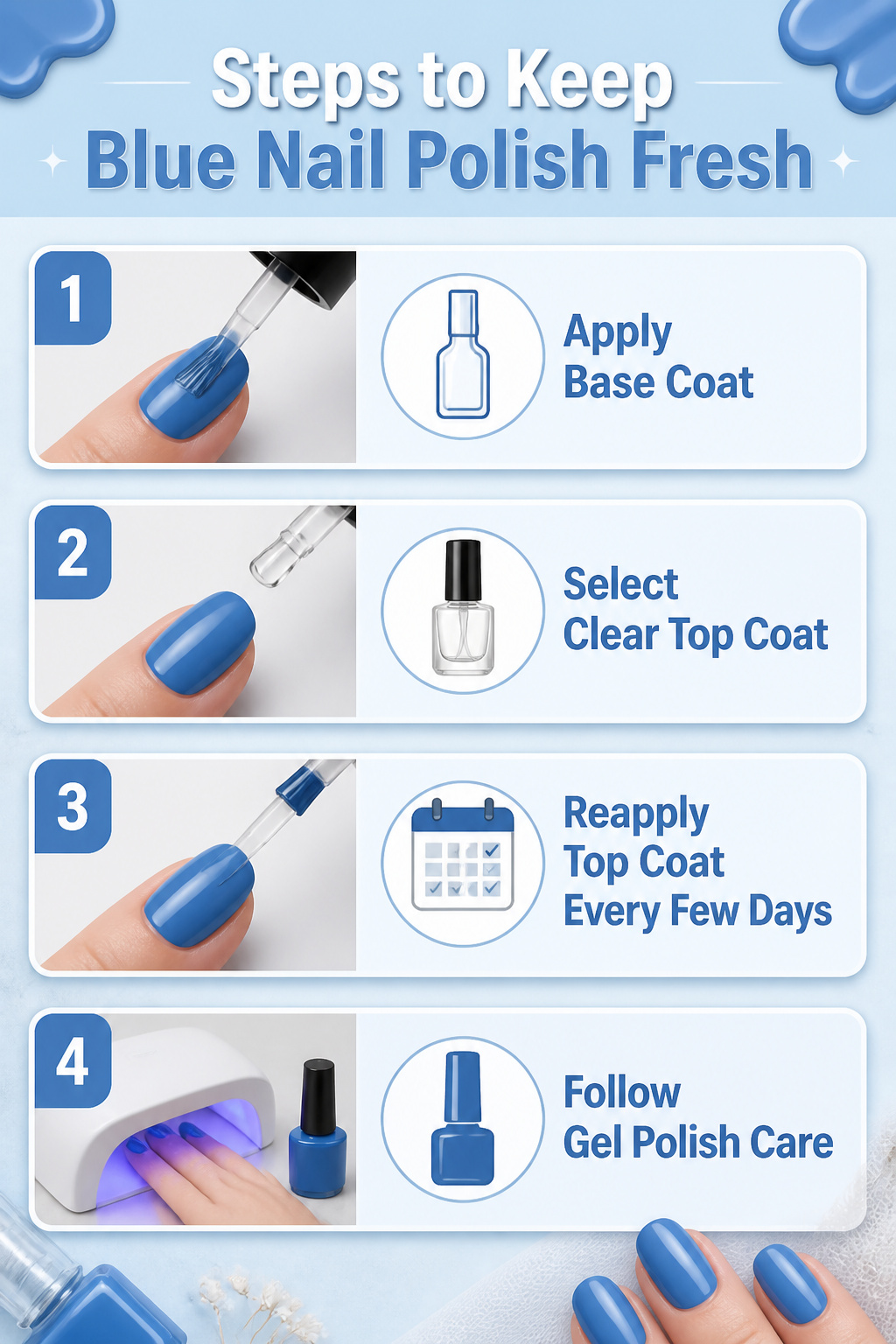 15 Blue Nail Ideas for 2026: Cobalt, Baby, Navy & More 18 Illustration showing steps to maintain blue nail polish.
