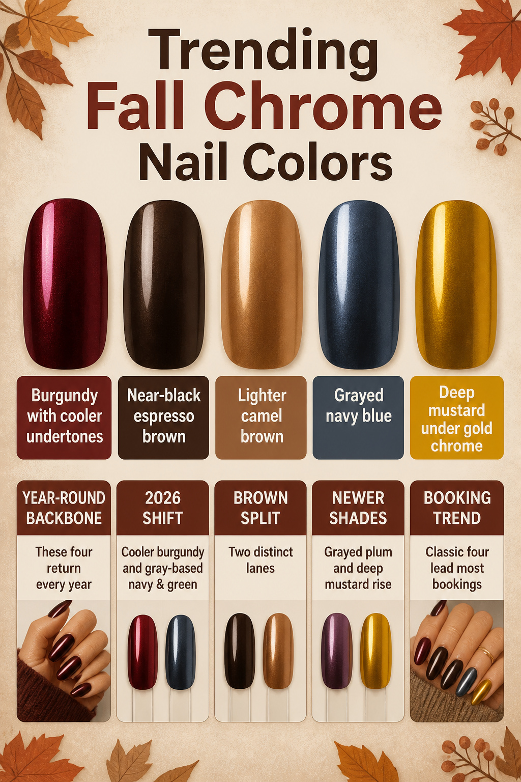 15 Fall Chrome Nail Ideas: Colors & Styles for 2026 17 A display of trending fall chrome nail colors and shades.