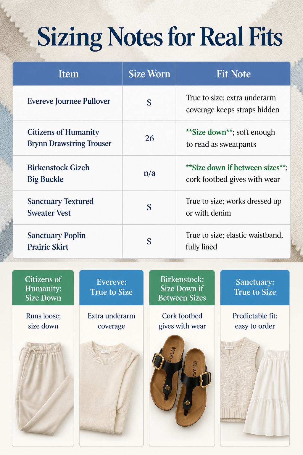 A chart listing sizing notes and fit details for clothing.