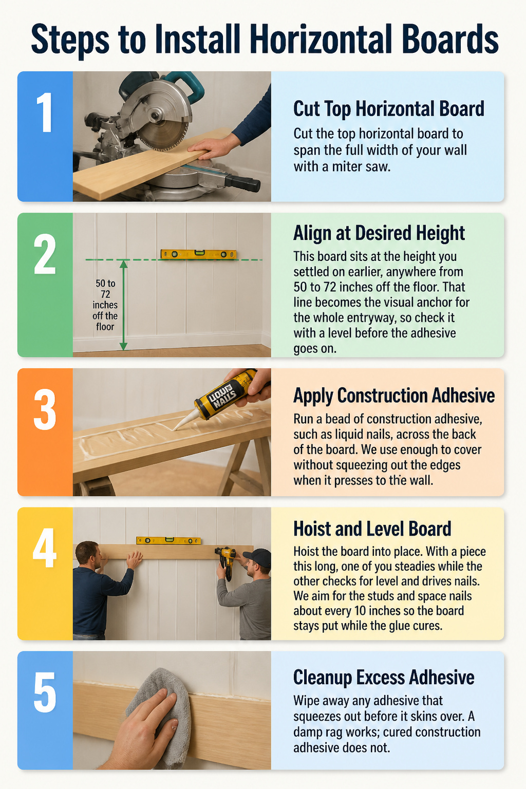Board and Batten Entryway: 7 Steps to a Finished Wall 4 A guide showing how to install the top horizontal board on a wall.