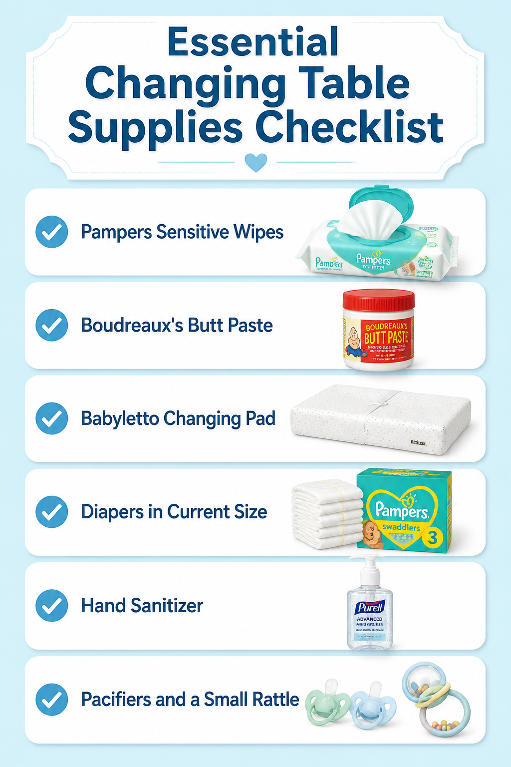 Changing Table Organizer Ideas for Any Nursery Space (2026) 10 A checklist of essential supplies neatly arranged on a changing table.