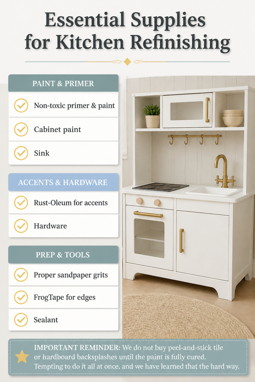 IKEA Play Kitchen Makeover: Seven Steps for a Full Refinish in 2026 8 List of essential supplies for refinishing the kitchen displayed.