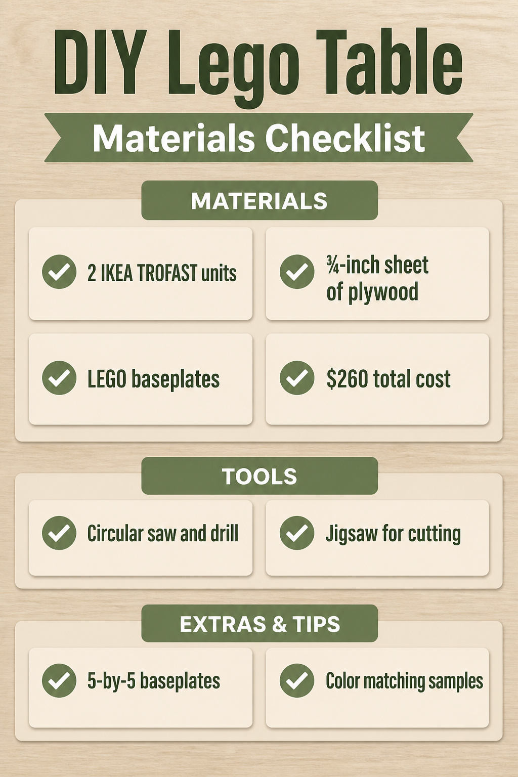 Lego Table Ideas: 6 DIY Builds for Play and Storage 9 Checklist of materials needed for DIY Lego table construction.