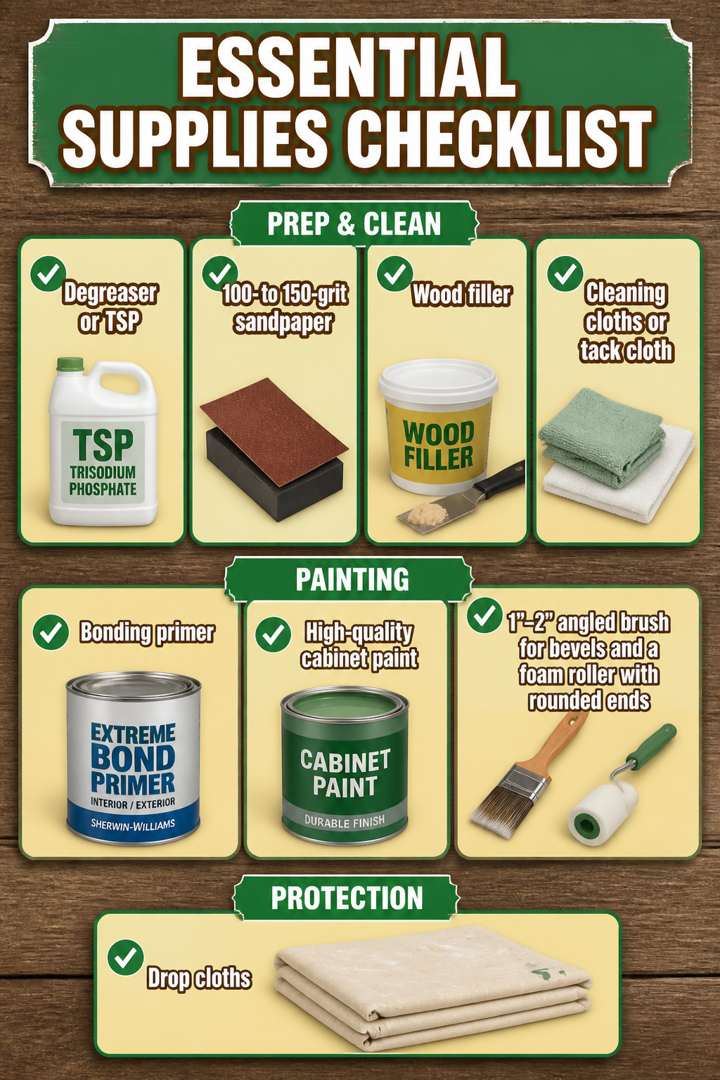 How to Repaint Painted Cabinets: 7 Steps for a Lasting Finish 10 Checklist of supplies needed for repainting kitchen cabinets.