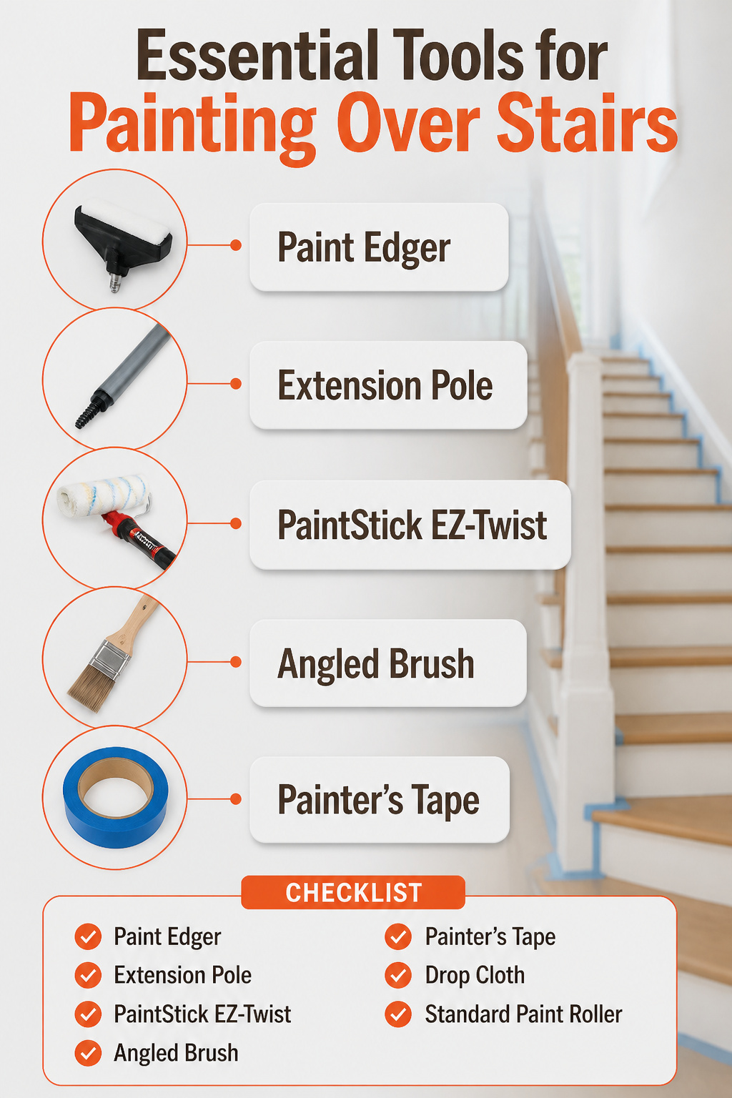 Essential painting tools displayed: paint edger and roller.