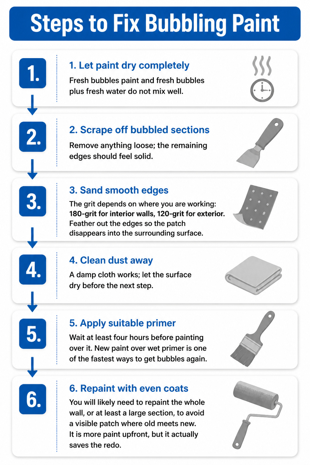 How to Fix Bubbling Paint