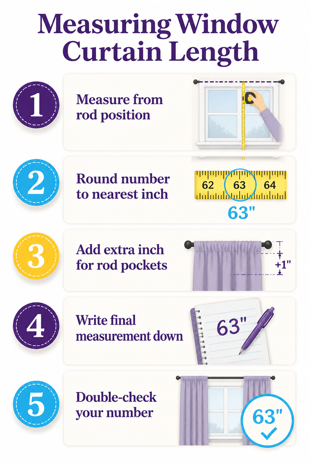 Kitchen Window Curtains: Styles, Fabrics, and How to Choose 8 A person measuring the length for kitchen curtains from rod to sill.