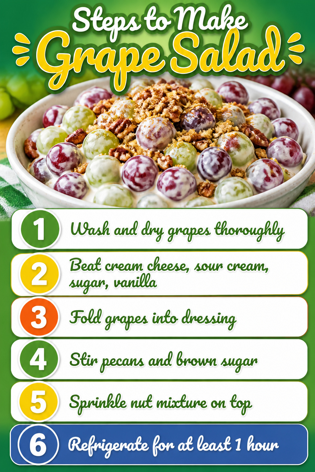 Grape Salad Recipe with Creamy Dressing and Pecans 2 An infographic showing the steps to prepare grape salad.