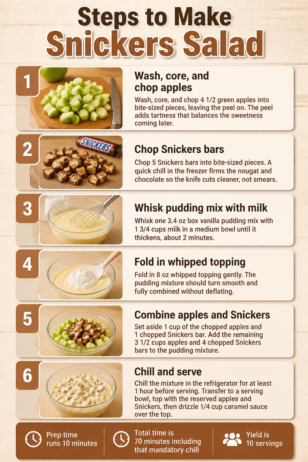 Snickers Salad Recipe with Apples, Pudding & Cool Whip 2 A visual guide showing steps to make snickers salad.