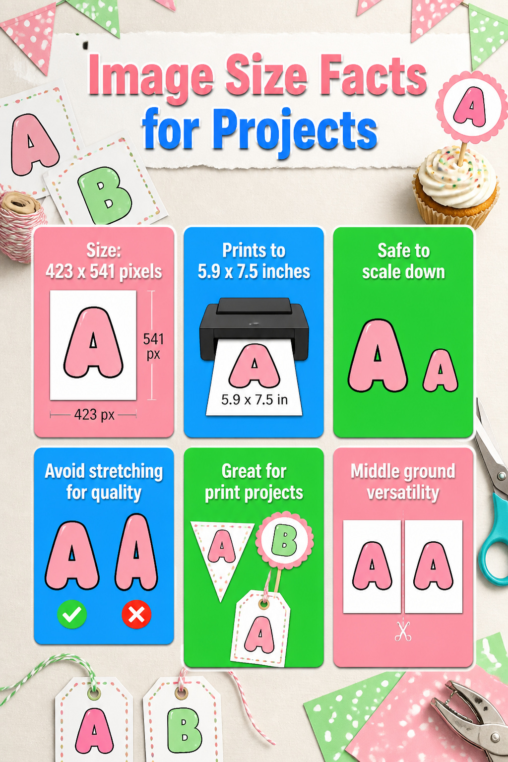 Image size facts for bubble letter C in various projects.