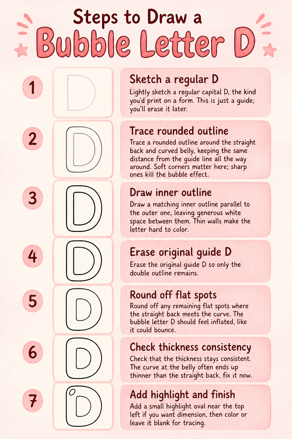 An instructional image showing steps to draw a bubble letter D.