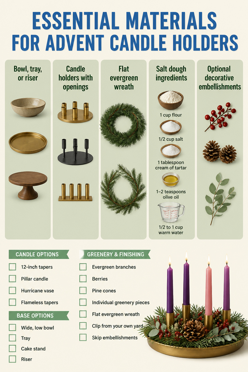 DIY Advent Candle Holder Ideas for 2026: Wreaths, Spirals and Displays 1 List of materials needed for Advent candle holders.