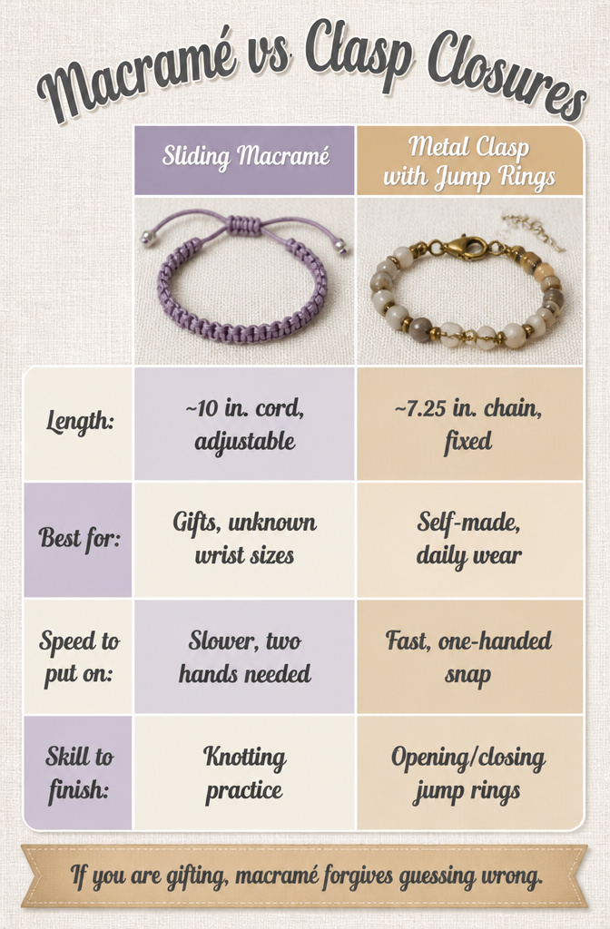 Shell Bracelet DIY: String, Drill or Glue Shells in 6 Steps 10 Comparison of sliding macramé knots and metal clasps for bracelets.